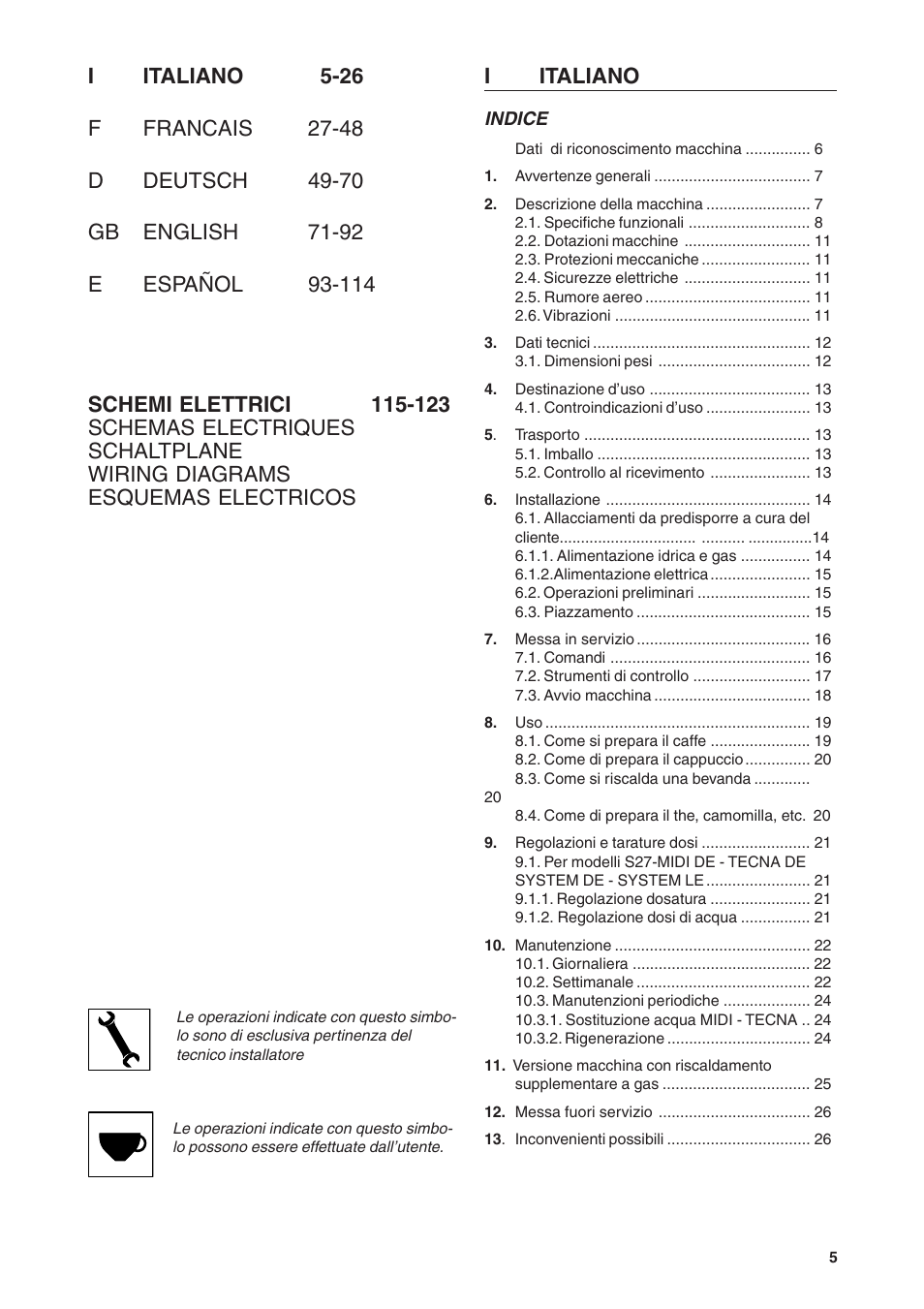Rancilio S20 User Manual | Page 5 / 128