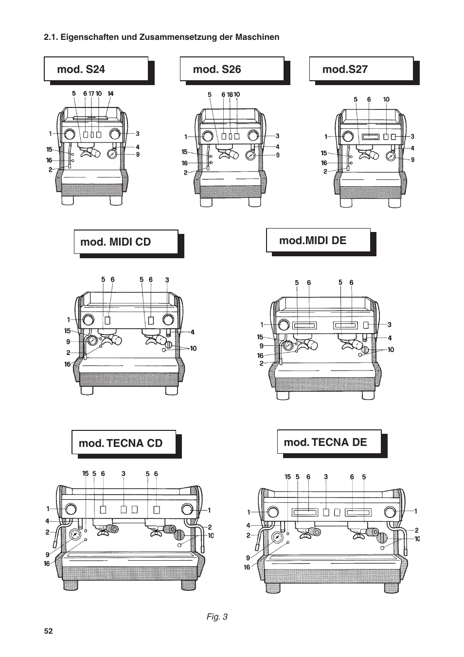 Rancilio S20 User Manual | Page 52 / 128
