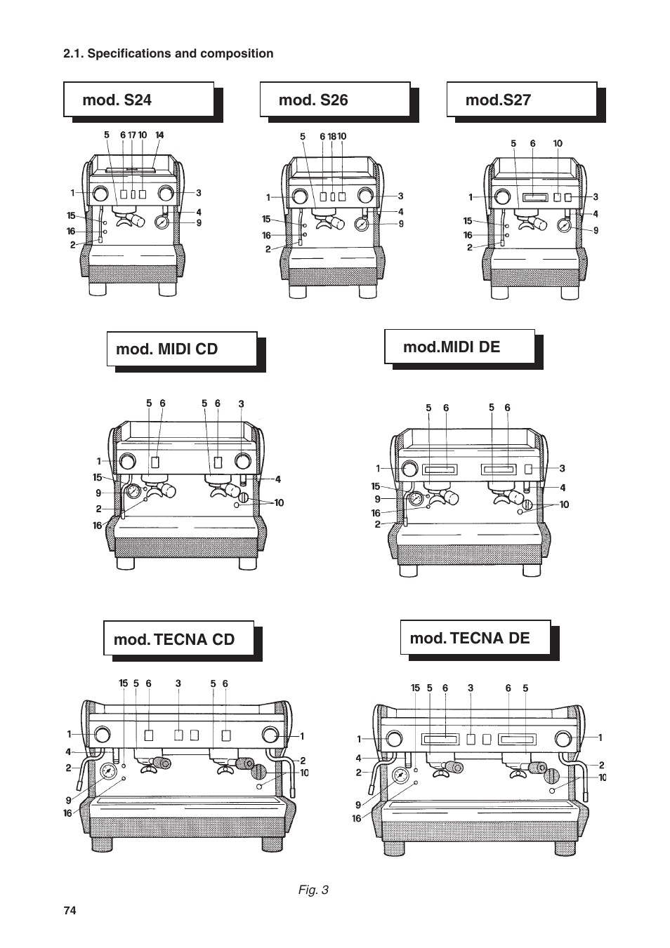 Rancilio S20 User Manual | Page 74 / 128