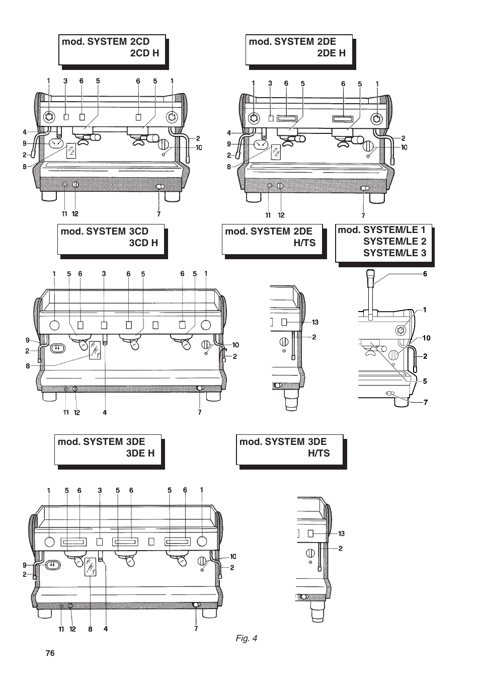 Rancilio S20 User Manual | Page 76 / 128