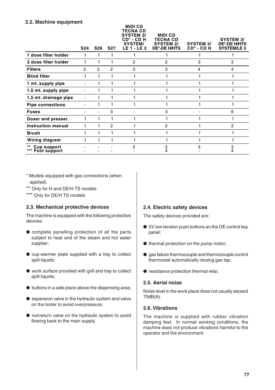 Rancilio S20 User Manual | Page 77 / 128