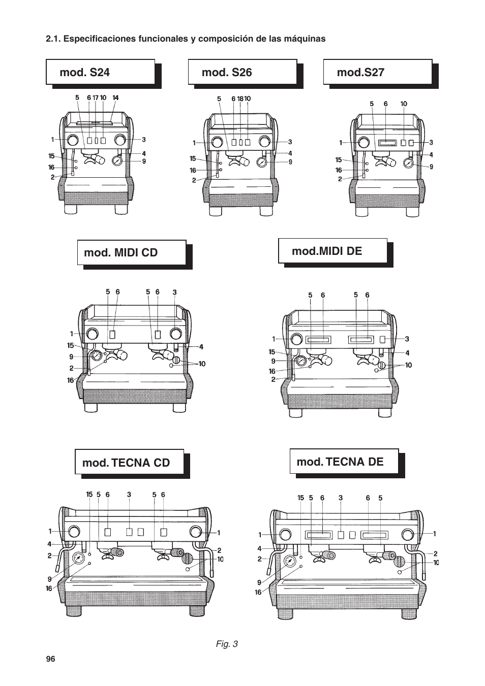 Rancilio S20 User Manual | Page 96 / 128