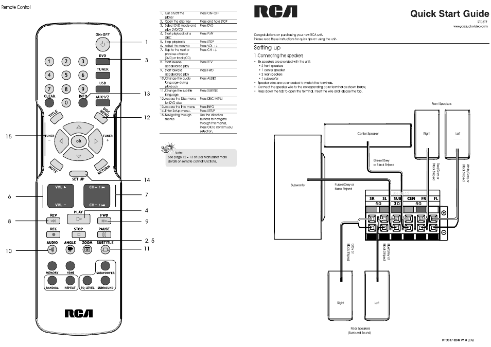 RCA RTD317 User Manual | 2 pages