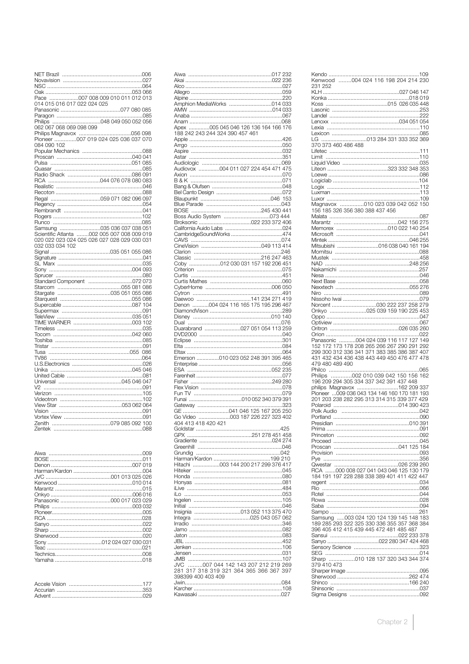 RCA LCD FLAT PANEL HDTV User Manual | Page 31 / 52