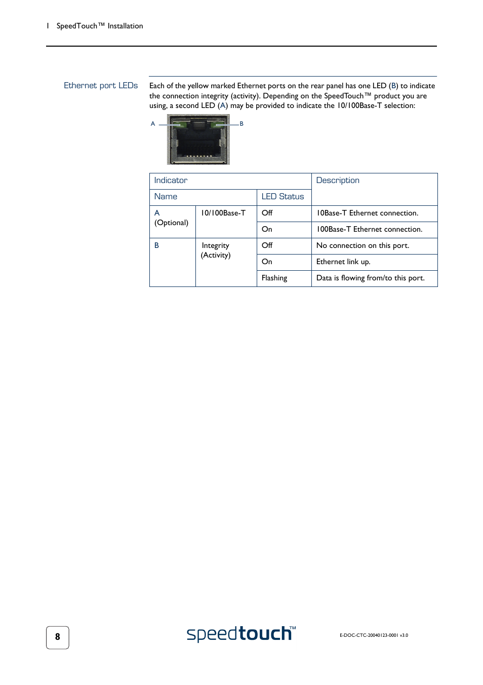 Ethernet port leds | RCA 580 User Manual | Page 10 / 104