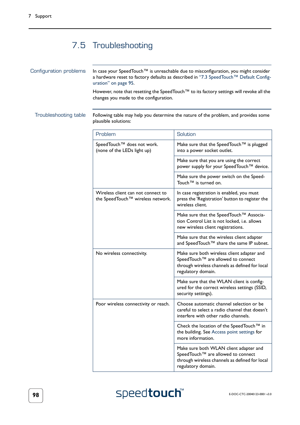 5 troubleshooting, Configuration problems, Troubleshooting table | Troubleshooting | RCA 580 User Manual | Page 100 / 104