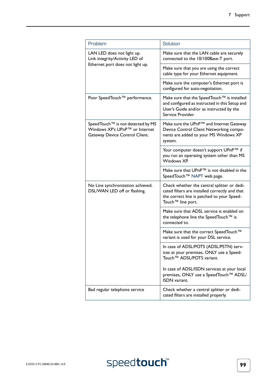 RCA 580 User Manual | Page 101 / 104