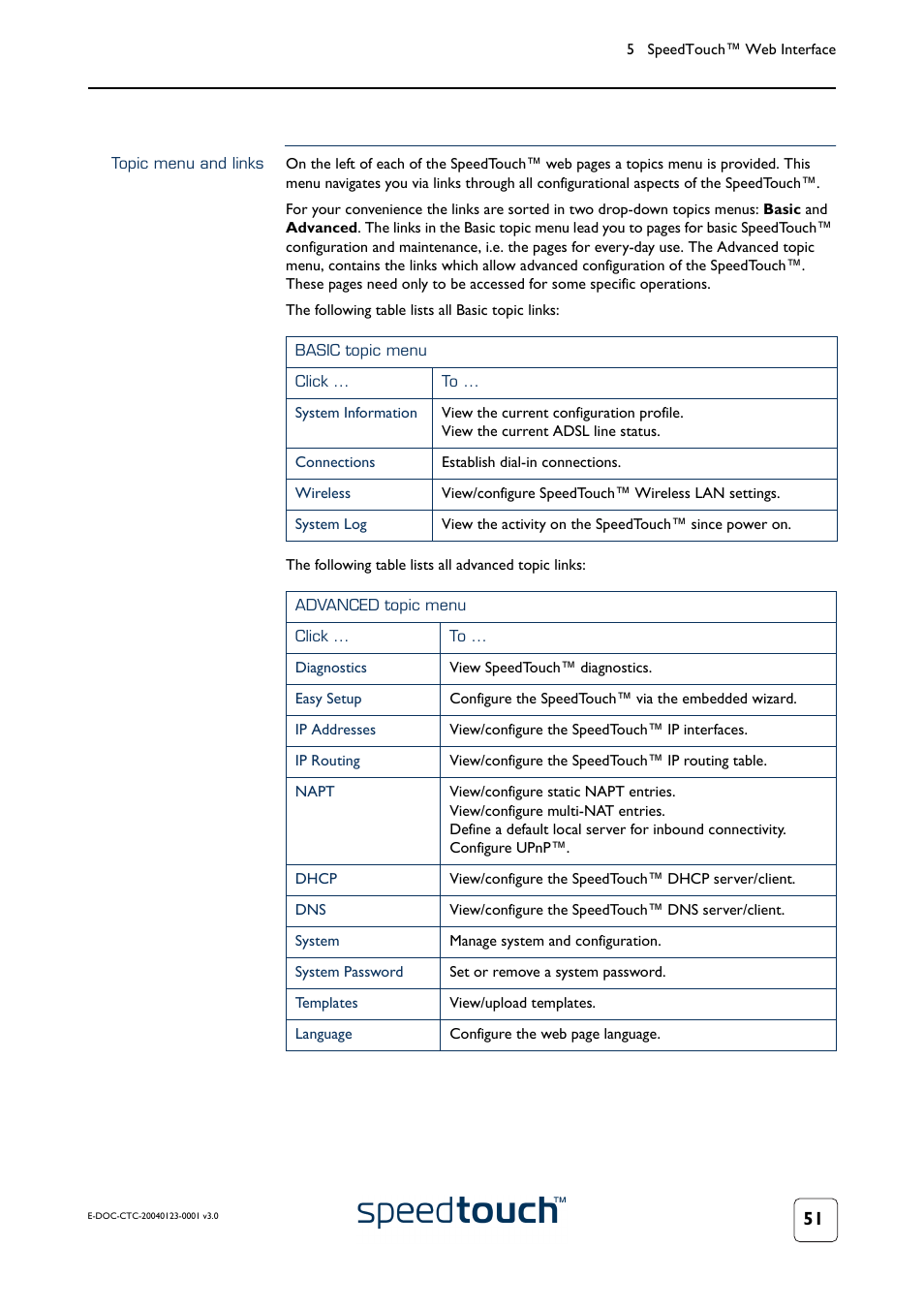 Topic menu and links | RCA 580 User Manual | Page 53 / 104