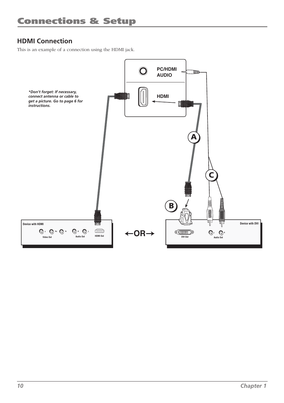 Connections & setup, Hdmi connection, 10 chapter 1 | RCA L32WD26D User Manual | Page 10 / 44