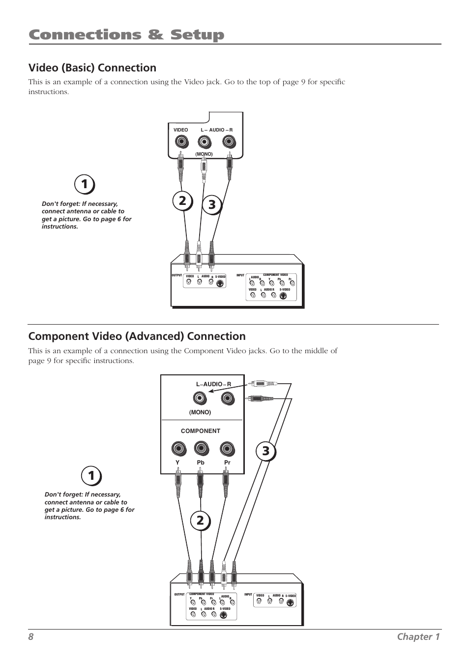 Connections & setup, Video (basic) connection, Component video (advanced) connection | 8chapter 1 | RCA L32WD26D User Manual | Page 8 / 44