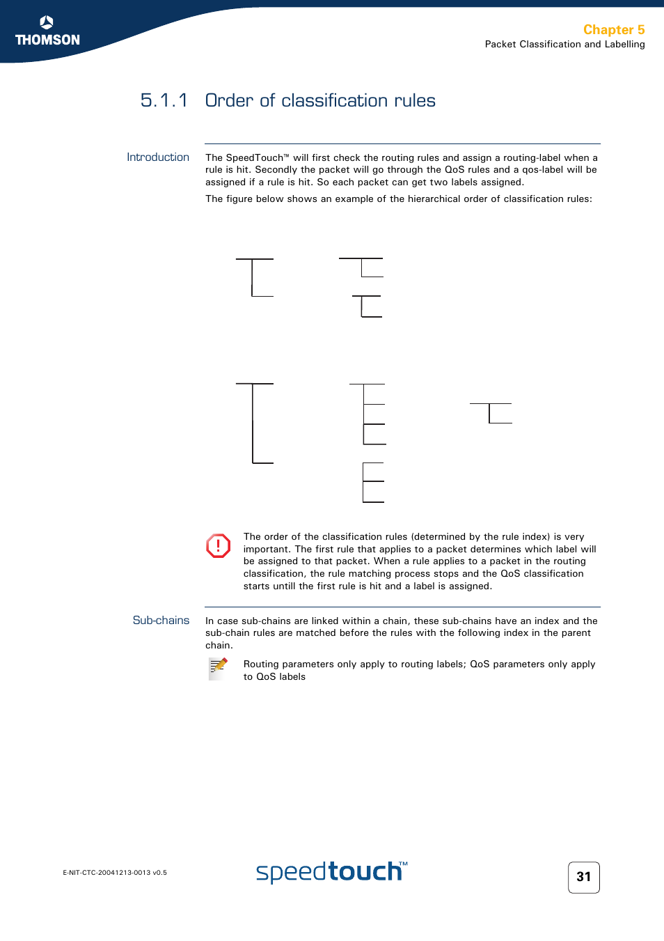 1 order of classification rules, Introduction, Sub-chains | Order of classification rules, Chapter 5, Routing classification qos classification | RCA THOMSON SpeedTouchTM (Wireless) Business DSL Router User Manual | Page 33 / 124