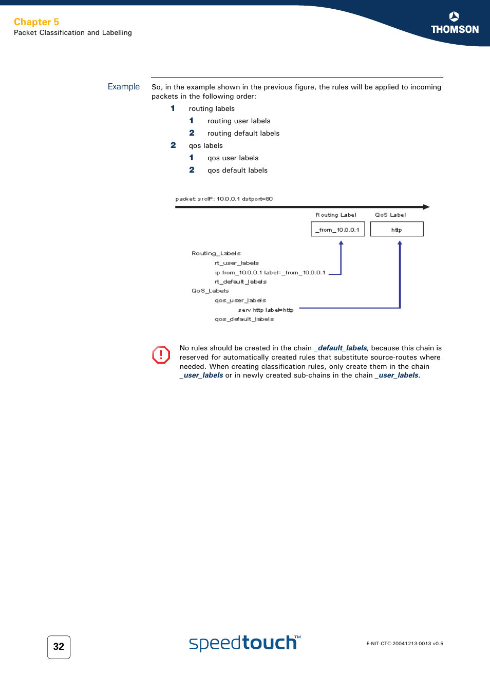 Example, Chapter 5 | RCA THOMSON SpeedTouchTM (Wireless) Business DSL Router User Manual | Page 34 / 124