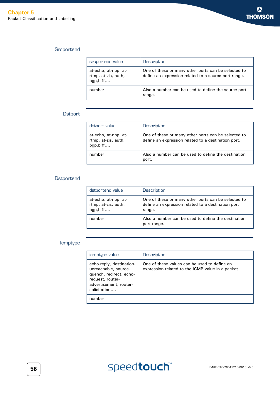 Srcportend, Dstport, Dstportend | Icmptype, Chapter 5 | RCA THOMSON SpeedTouchTM (Wireless) Business DSL Router User Manual | Page 58 / 124