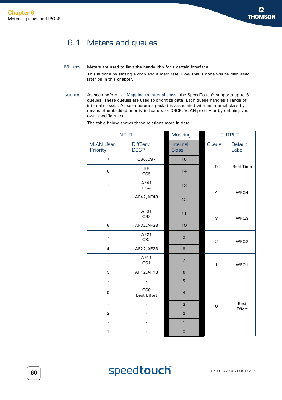 1 meters and queues, Meters, Queues | Meters and queues, Chapter 6 | RCA THOMSON SpeedTouchTM (Wireless) Business DSL Router User Manual | Page 62 / 124