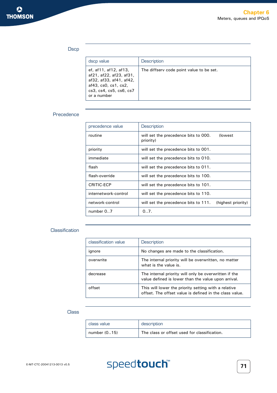 Dscp, Precedence, Classification | Class, Chapter 6 | RCA THOMSON SpeedTouchTM (Wireless) Business DSL Router User Manual | Page 73 / 124