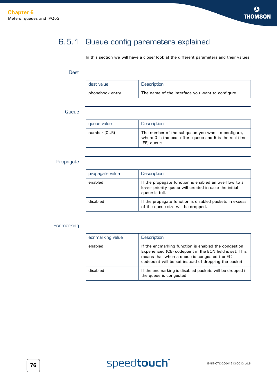 1 queue config parameters explained, Dest, Queue | Propagate, Ecnmarking, Queue config parameters explained, Chapter 6 | RCA THOMSON SpeedTouchTM (Wireless) Business DSL Router User Manual | Page 78 / 124