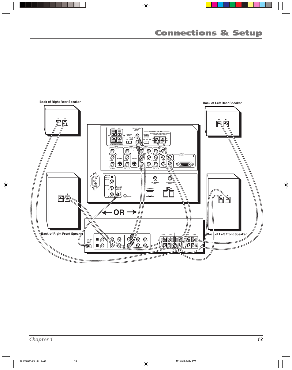 Connections & setup, Chapter 1 13, A/v amplifier | RCA SCENIUM HDLP50W151 User Manual | Page 15 / 96