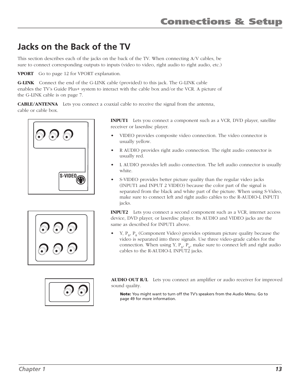 Connections & setup jacks on the back of the tv | RCA F27TF720 User Manual | Page 15 / 64