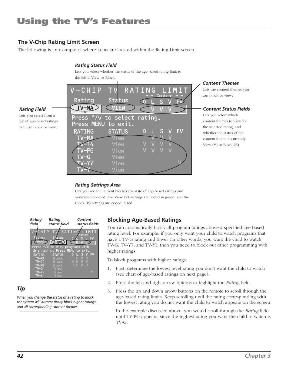 Using the tv’s features, V-chip tv rating limit, Rating status tv-ma view | Tv-14, Tv-pg, Tv-g, Tv-y7, Tv-y, View | RCA F27TF720 User Manual | Page 44 / 64