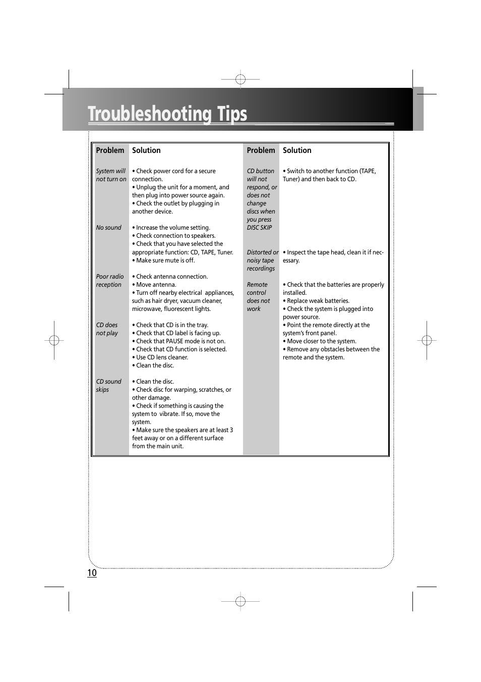 Troubleshooting tips | RCA fm radio tuner User Manual | Page 13 / 19