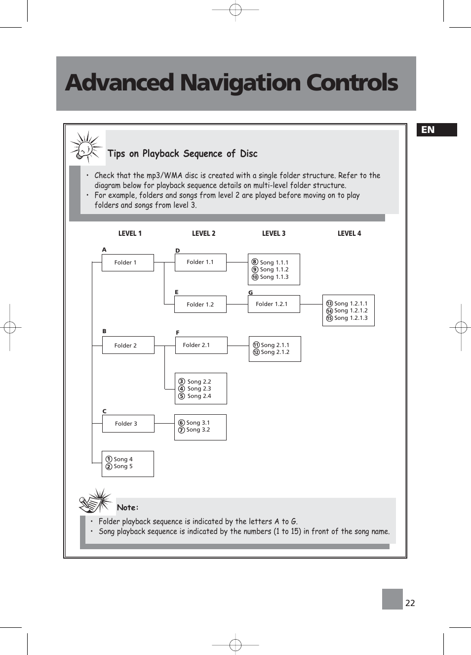 Advanced navigation controls, Tips on playback sequence of disc | RCA RS2058 User Manual | Page 27 / 38