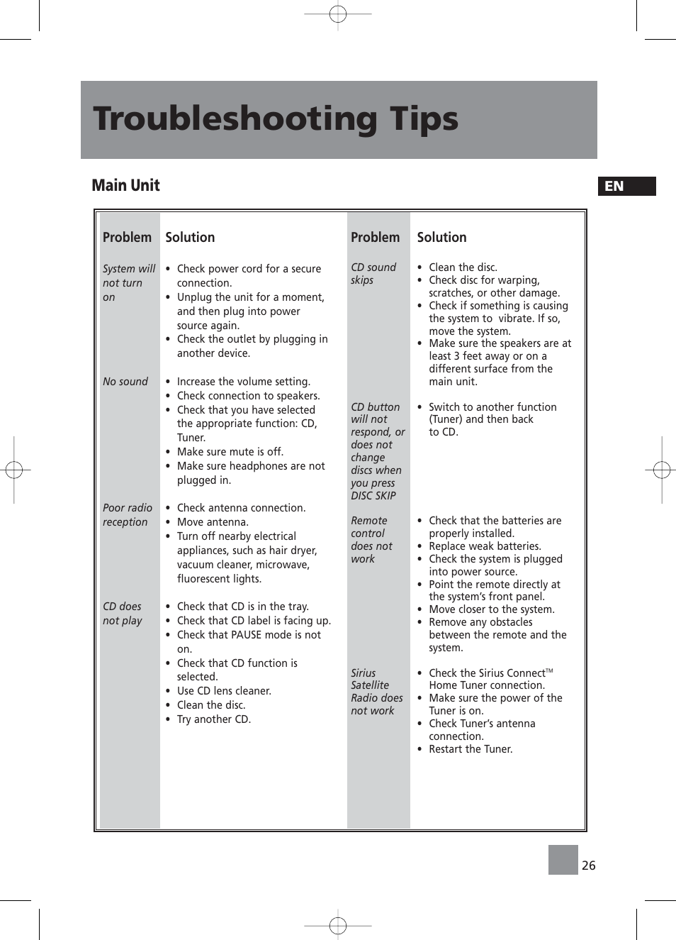 Troubleshooting tips, Main unit | RCA RS2058 User Manual | Page 31 / 38