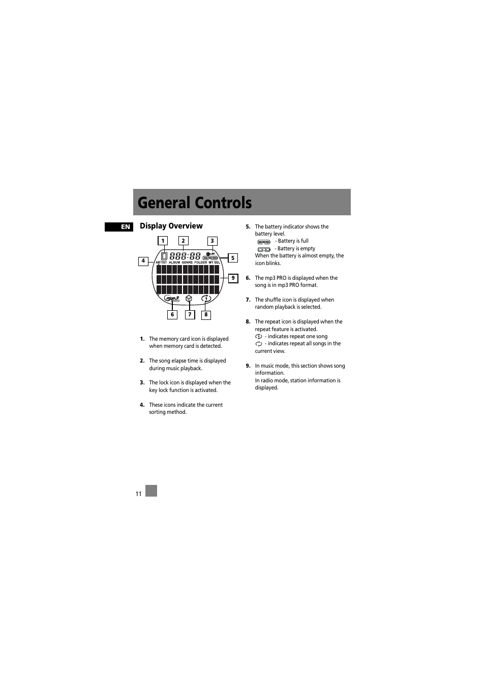 General controls, Display overview | RCA 5588825C User Manual | Page 21 / 39