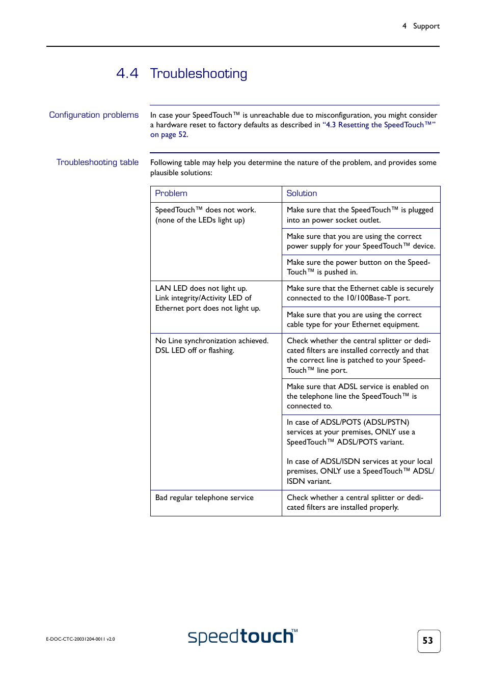 4 troubleshooting, Configuration problems, Troubleshooting table | Troubleshooting | RCA 360 User Manual | Page 55 / 58