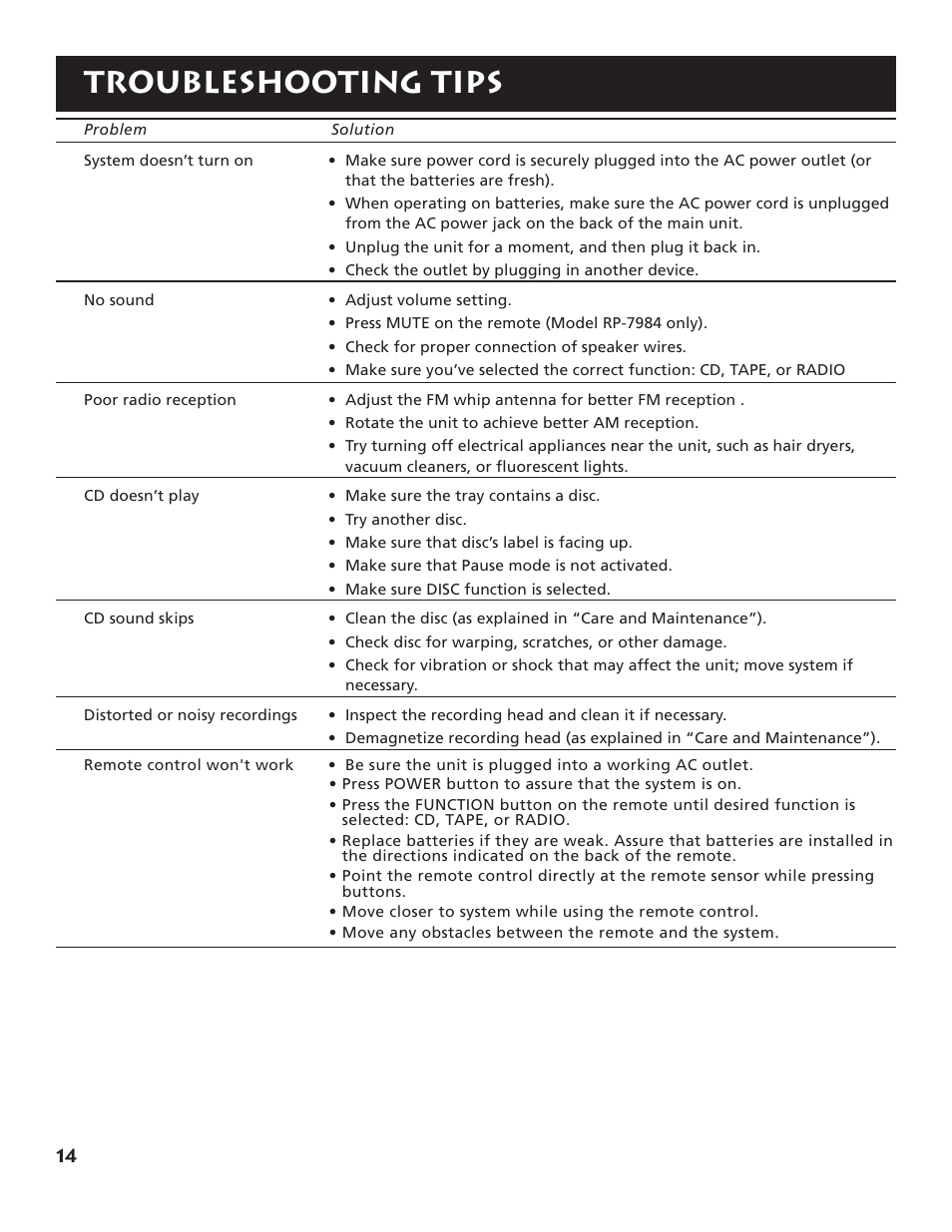 Troubleshooting tips | RCA RP-7984 User Manual | Page 16 / 18