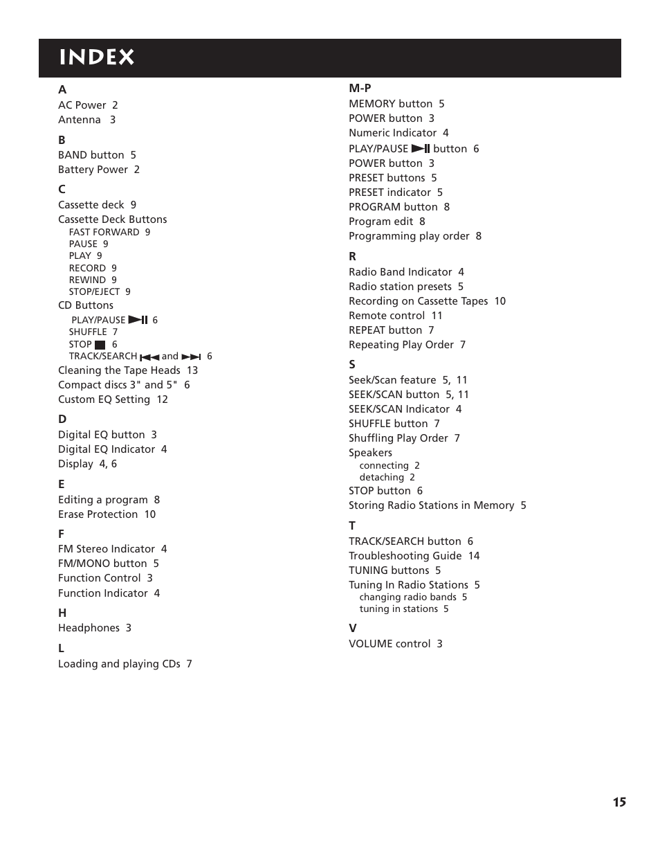 Index | RCA RP-7984 User Manual | Page 17 / 18