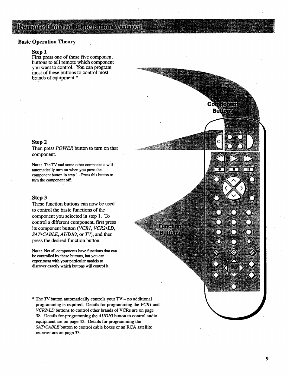 Basic operation theory, Step 1, Step 2 | Step 3 | RCA P46728 User Manual | Page 11 / 55