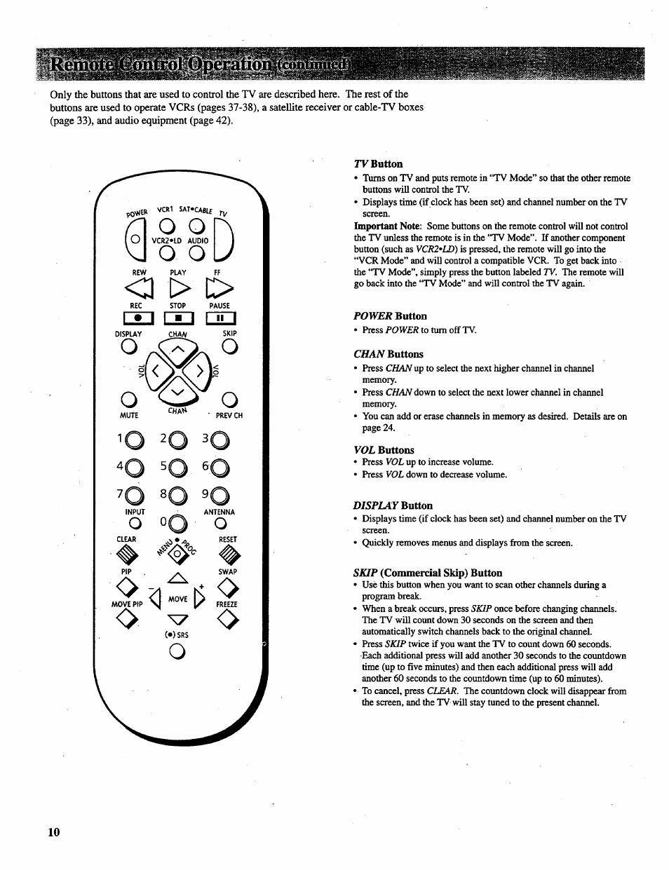 Chan, Skip | RCA P46728 User Manual | Page 12 / 55