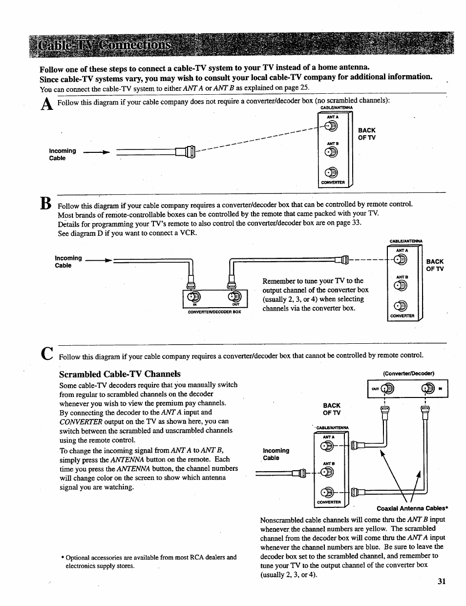 Scrambled cable-tv channels | RCA P46728 User Manual | Page 33 / 55