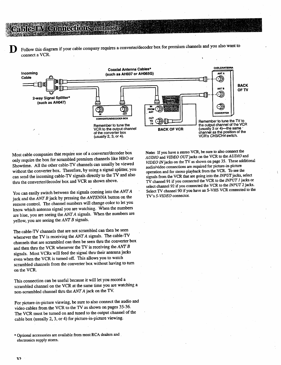 Ant a, Ant b, Antenna | RCA P46728 User Manual | Page 34 / 55