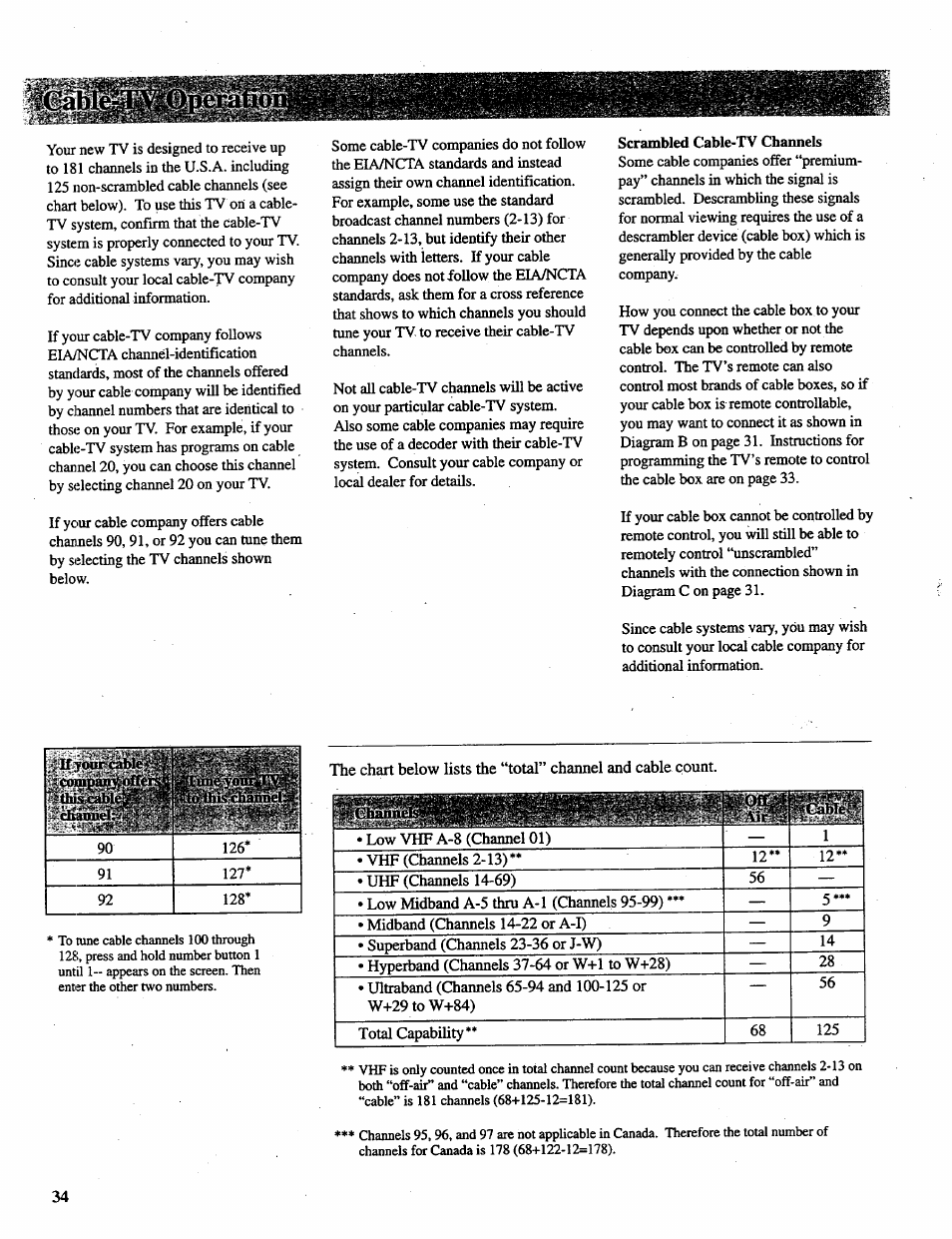 RCA P46728 User Manual | Page 36 / 55