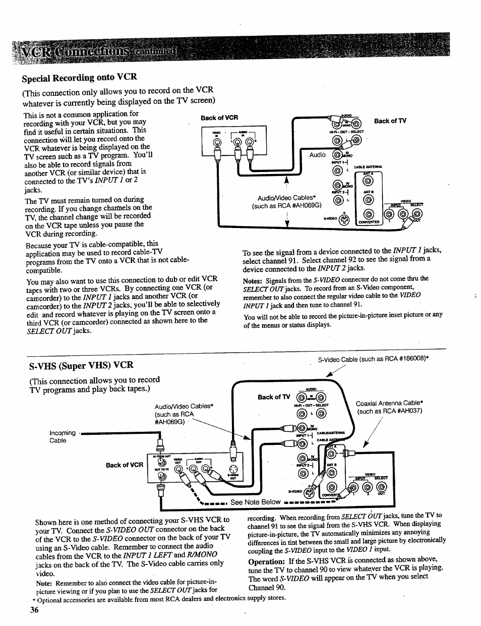 Special recording onto v cr, Input, Input 1 | Input 2, Select out]2ic, Input1, S-video out, S-video, Input 1 left, R/mono | RCA P46728 User Manual | Page 38 / 55