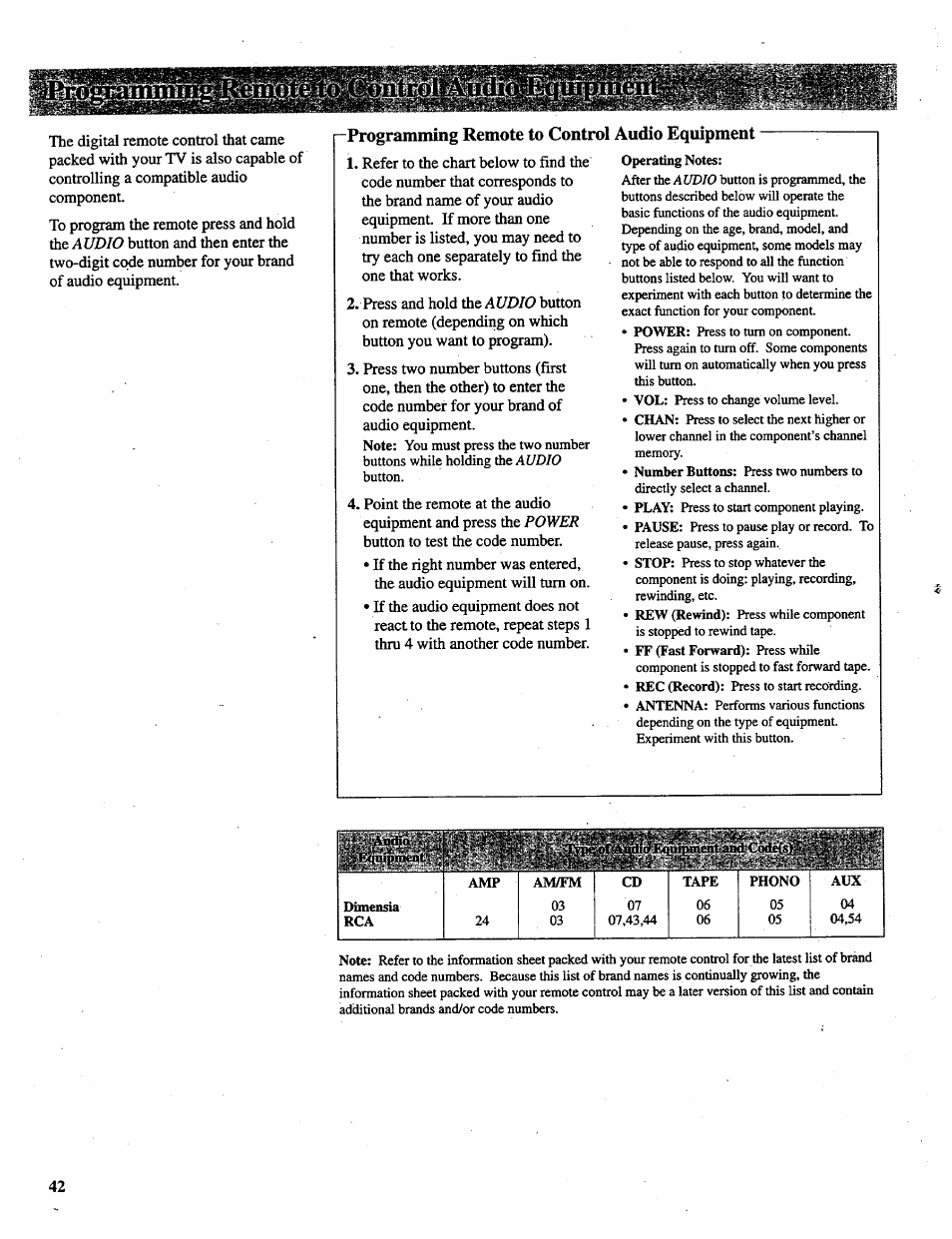 Audio, Power, Programming remote to control audio equipment | RCA P46728 User Manual | Page 44 / 55