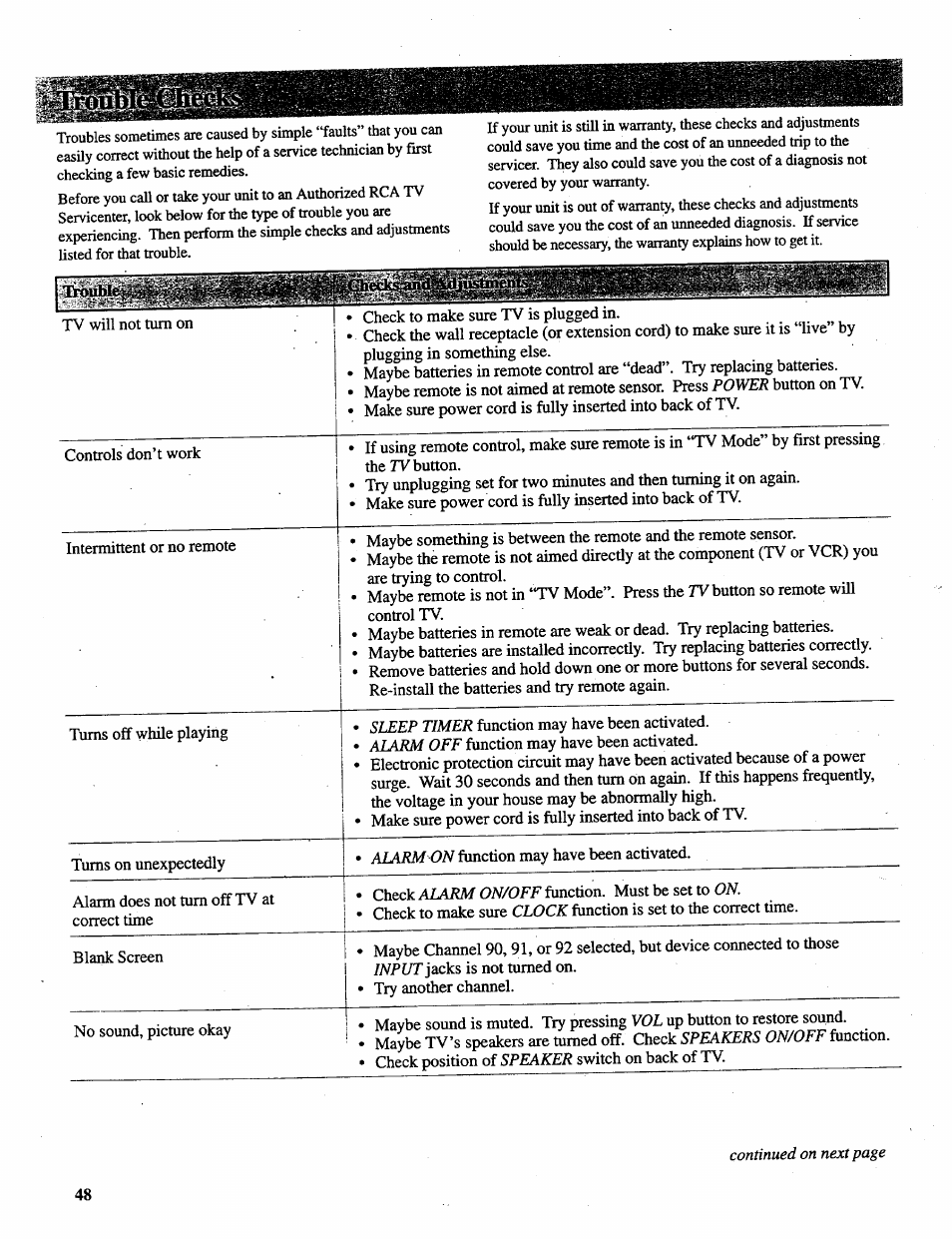 RCA P46728 User Manual | Page 50 / 55