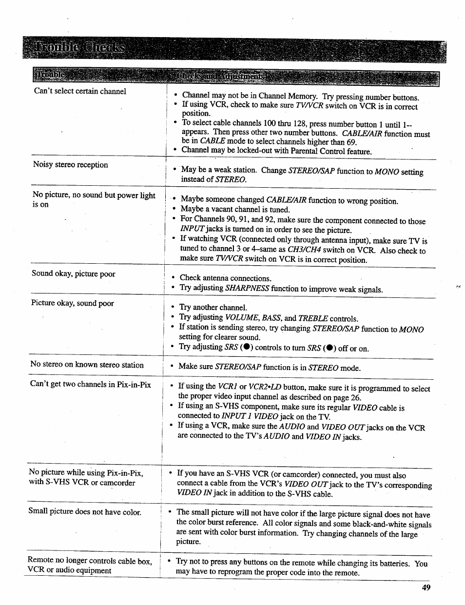 RCA P46728 User Manual | Page 51 / 55