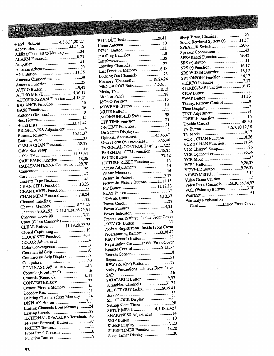 Index | RCA P46728 User Manual | Page 54 / 55