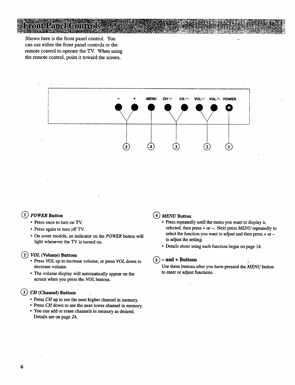 And + buttons | RCA P46728 User Manual | Page 8 / 55