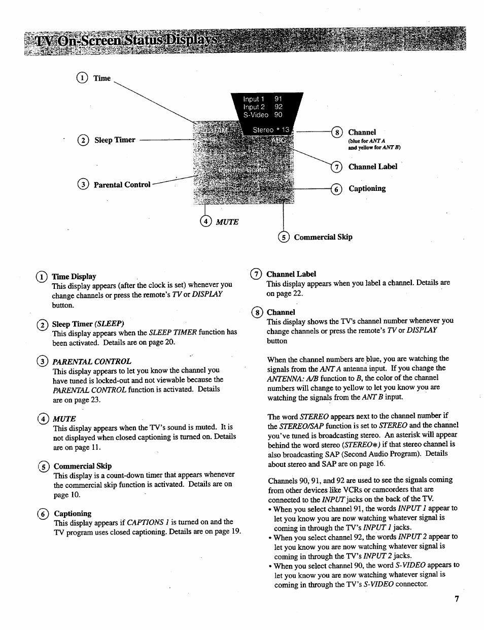 RCA P46728 User Manual | Page 9 / 55