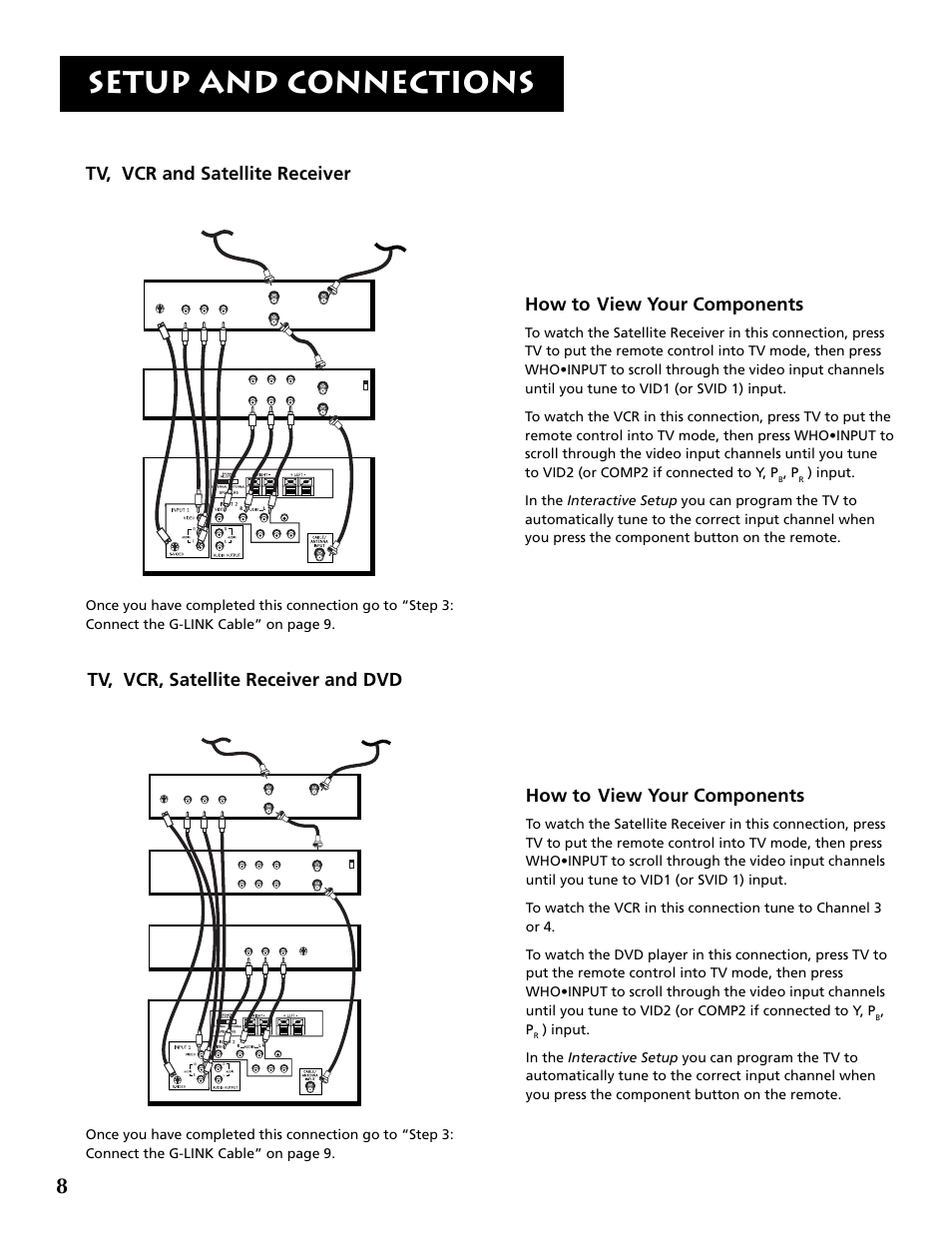 Setup and connections, How to view your components | RCA F32715 User Manual | Page 10 / 64