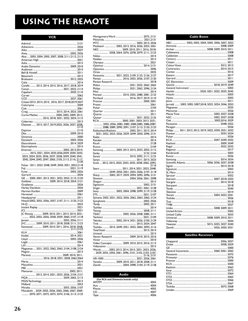 Using the remote | RCA F32715 User Manual | Page 28 / 64