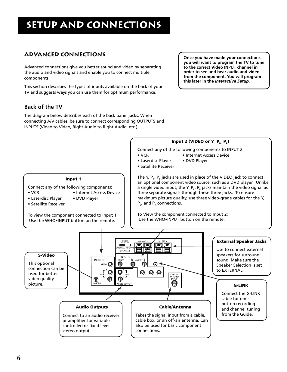 Setup and connections, Advanced connections, Back of the tv | RCA F32715 User Manual | Page 8 / 64