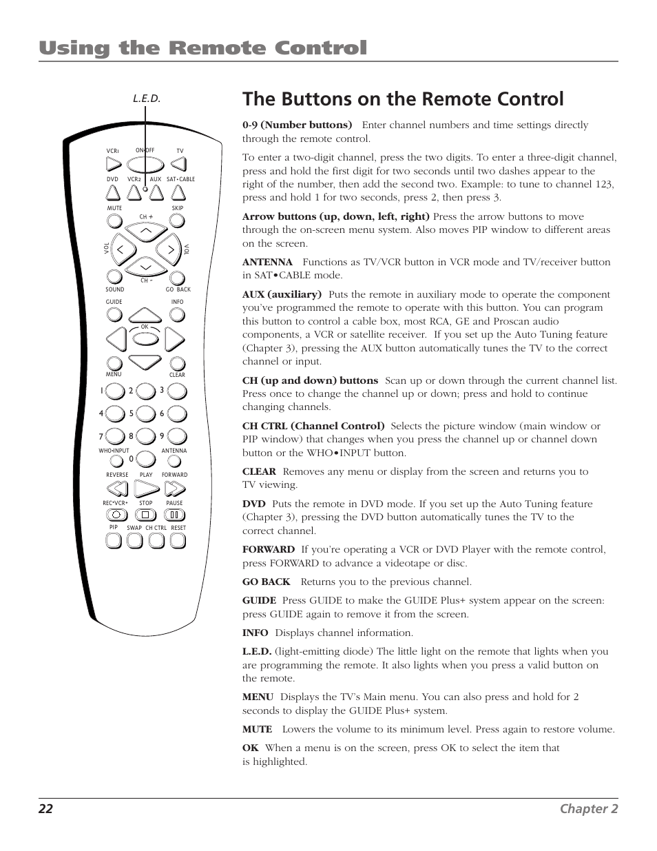 Using the remote control, The buttons on the remote control, 22 chapter 2 | RCA TruFlat F32TF600 User Manual | Page 24 / 64