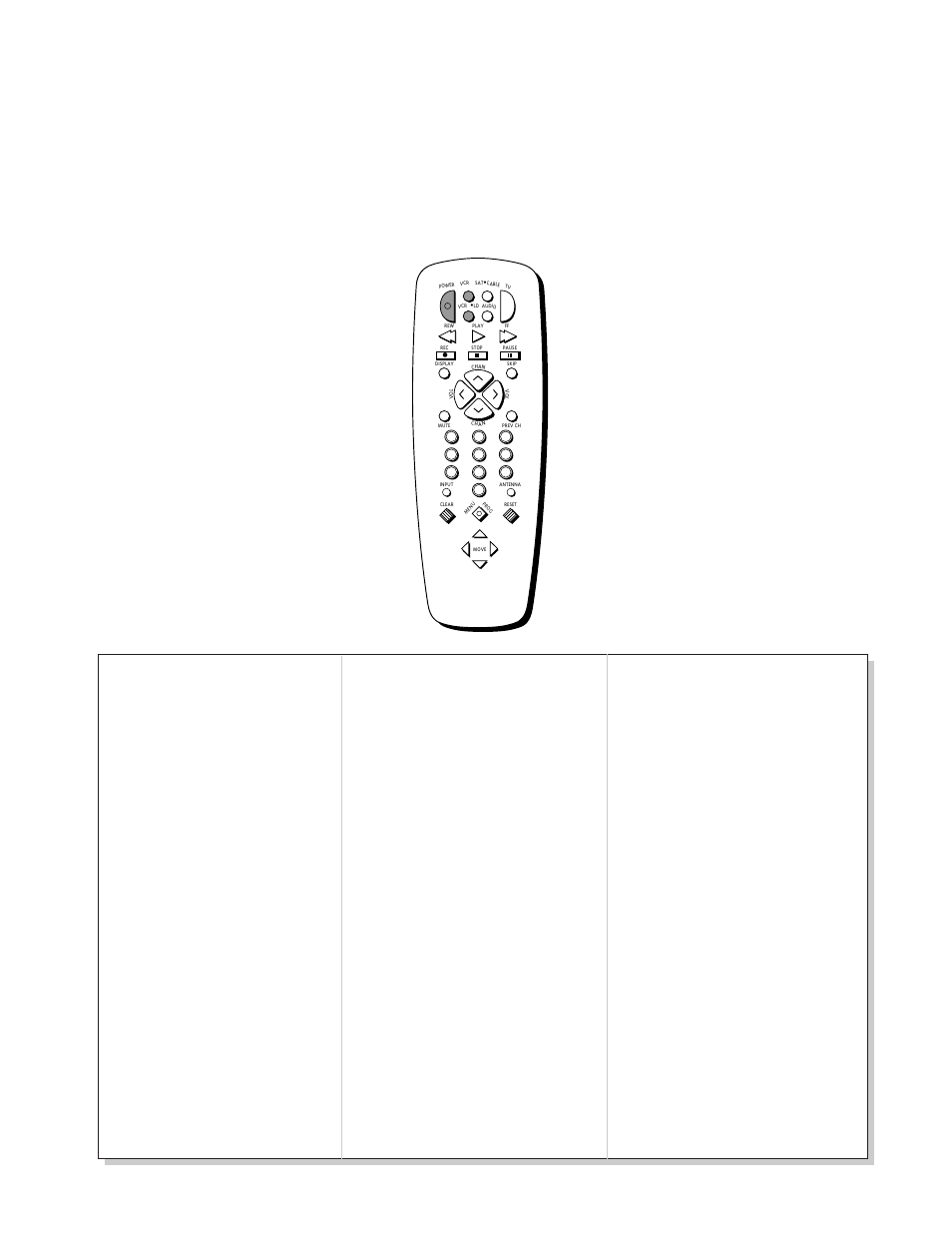 With vcrs, Using your tv and remote, With vcrs: programming the remote | Program the remote for your vcrs, Test the remote, Vcr codes | RCA 27000 User Manual | Page 10 / 32