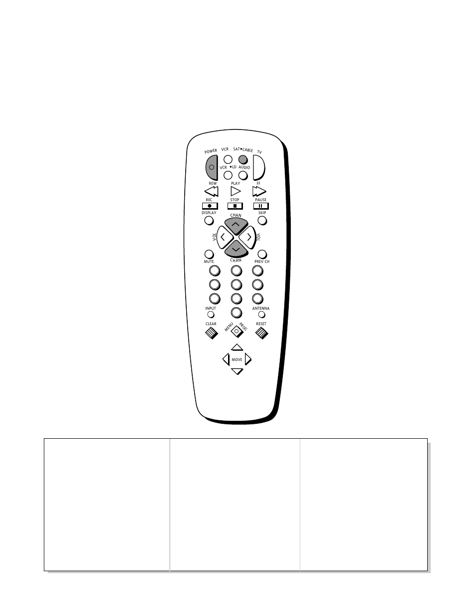 With a cable box, Using your tv and remote, With a cable box: programming and basic operation | Program the remote for your cable box, Cable box codes | RCA 27000 User Manual | Page 14 / 32