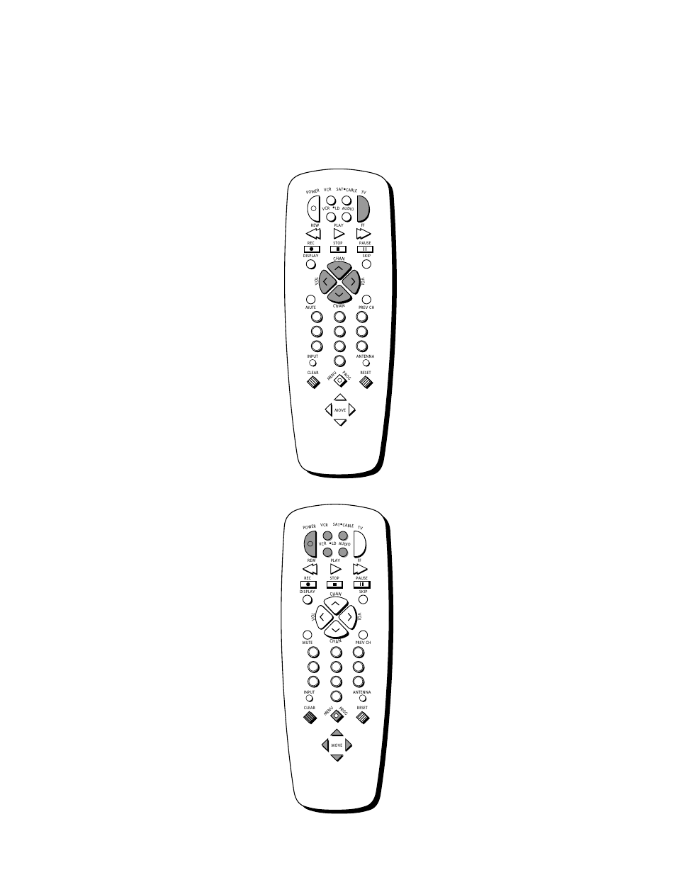 Basic tour of the remote, Quick guide to your tv, Tv power button volume and channel controls | Component buttons, Menu buttons, Details are on pages 8–15, See next page for details | RCA 27000 User Manual | Page 6 / 32
