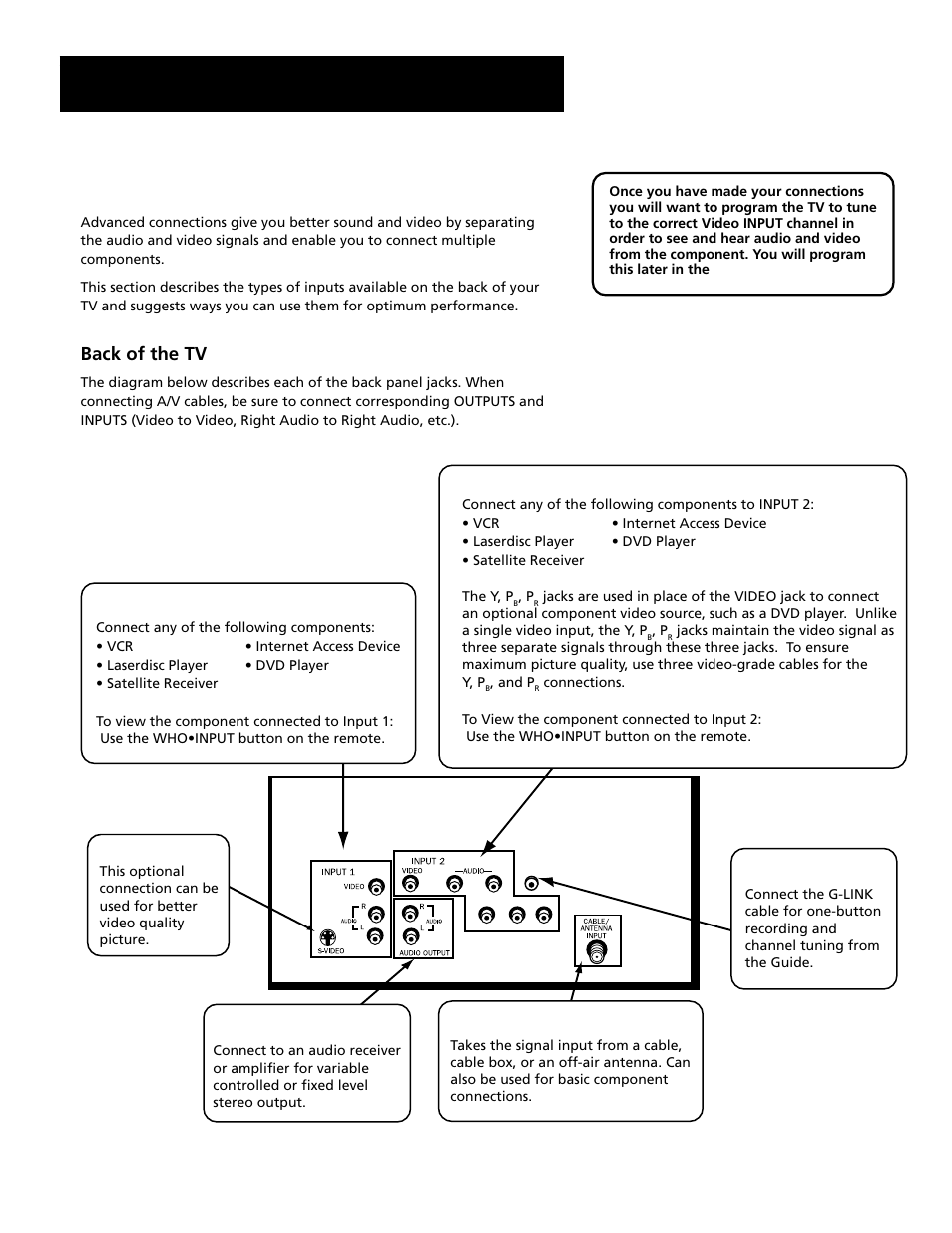 Setup and connections, Advanced connections, Back of the tv | RCA F27689 User Manual | Page 8 / 64